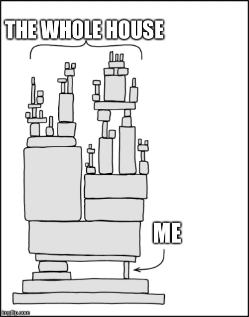 XKCD "Dependency" | THE WHOLE HOUSE; ME | image tagged in xkcd dependency | made w/ Imgflip meme maker