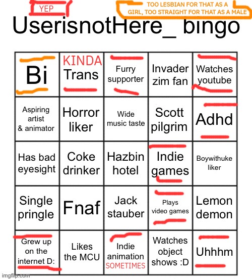Userisnothere bingo | TOO LESBIAN FOR THAT AS A GIRL, TOO STRAIGHT FOR THAT AS A MALE; YEP; KINDA; SOMETIMES | image tagged in userisnothere bingo | made w/ Imgflip meme maker