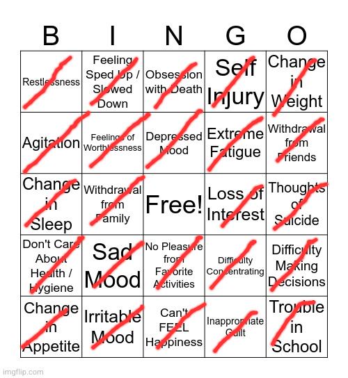 ah shit here we go again | image tagged in depression bingo 1 | made w/ Imgflip meme maker