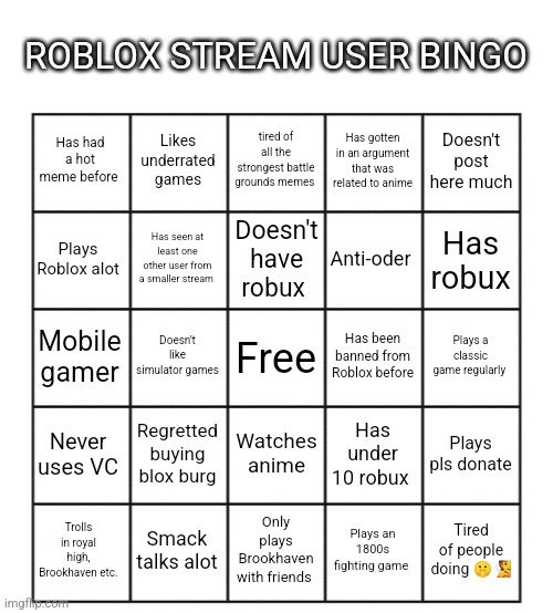 Roblox stream user bingo Blank Meme Template