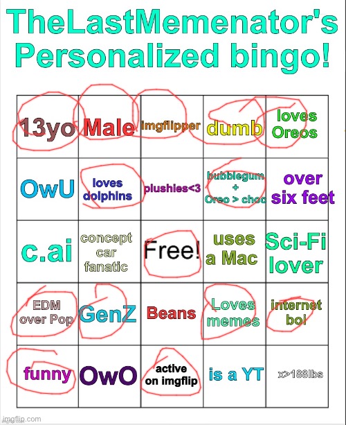 i don’t think being 6 feet and over 188 lbs. is normal for a 13 year old but otherwise HE’S LITERALLY ME | image tagged in thelastmemenator user bingo | made w/ Imgflip meme maker