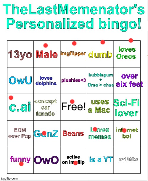 TheLastMemenator User Bingo | image tagged in thelastmemenator user bingo | made w/ Imgflip meme maker