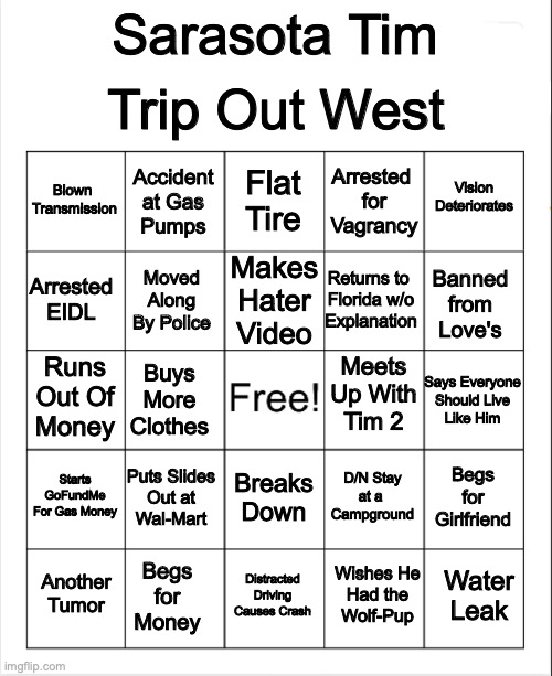 Blank Bingo | Trip Out West; Sarasota Tim; Flat Tire; Accident at Gas
Pumps; Vision
Deteriorates; Blown 
Transmission; Arrested 
for
Vagrancy; Makes Hater
Video; Arrested
EIDL; Banned from Love's; Returns to 
Florida w/o
Explanation; Moved Along By Police; Meets Up With
Tim 2; Runs
Out Of
Money; Says Everyone
Should Live
Like Him; Buys More
Clothes; Starts GoFundMe
For Gas Money; Puts Slides
Out at
Wal-Mart; Begs for
Girlfriend; D/N Stay
at a 
Campground; Breaks Down; Begs
for
Money; Water Leak; Another Tumor; Distracted Driving
Causes Crash; Wishes He
Had the
Wolf-Pup | image tagged in blank bingo | made w/ Imgflip meme maker