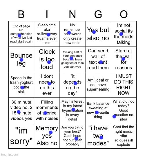 More, adhd really has got me | image tagged in adhd bingo,aw man | made w/ Imgflip meme maker