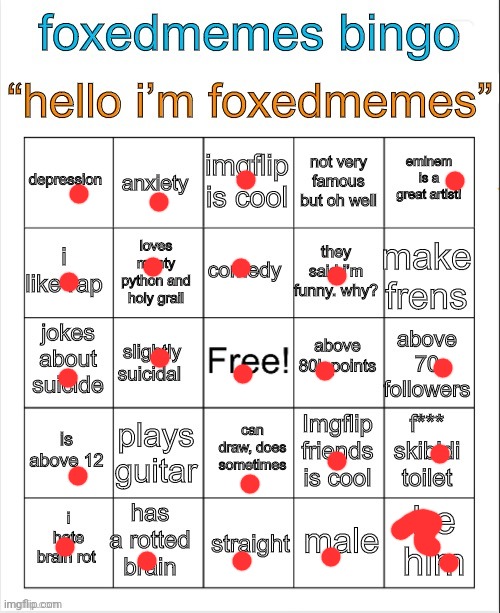 Lmao | image tagged in foxedmemes bingo | made w/ Imgflip meme maker