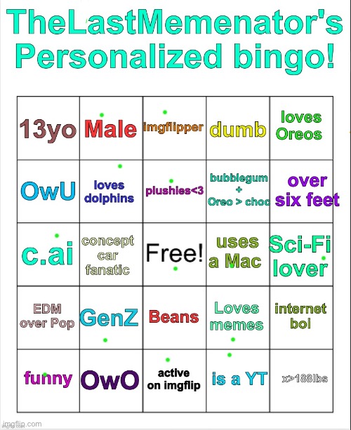 TheLastMemenator User Bingo | image tagged in thelastmemenator user bingo | made w/ Imgflip meme maker