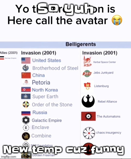 Fire nation helm gnaw | So yuh; New temp cuz funny | image tagged in fire nation helm gnaw | made w/ Imgflip meme maker