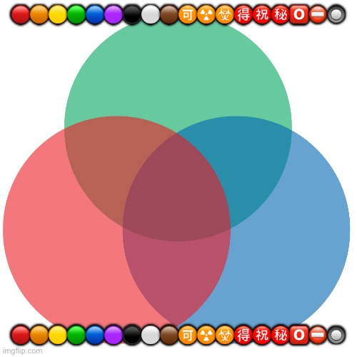 Colored 3-circle venn diagram | ??????⚫️⚪️??☢️☣️?㊗️㊙️?️⛔️? ??????⚫️⚪️??☢️☣️?㊗️㊙️?️⛔️? | image tagged in colored 3-circle venn diagram | made w/ Imgflip meme maker