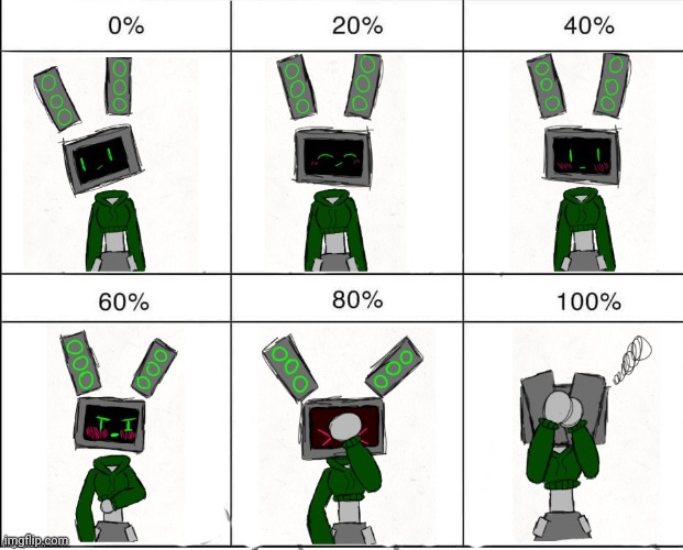 Make data blush | made w/ Imgflip meme maker