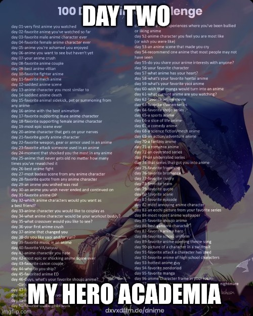 Day 2 | DAY TWO; MY HERO ACADEMIA | image tagged in 100 day anime challenge | made w/ Imgflip meme maker