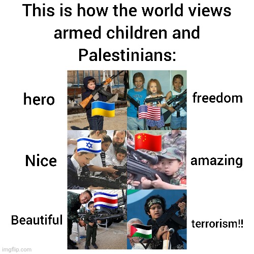 meme israel | made w/ Imgflip meme maker