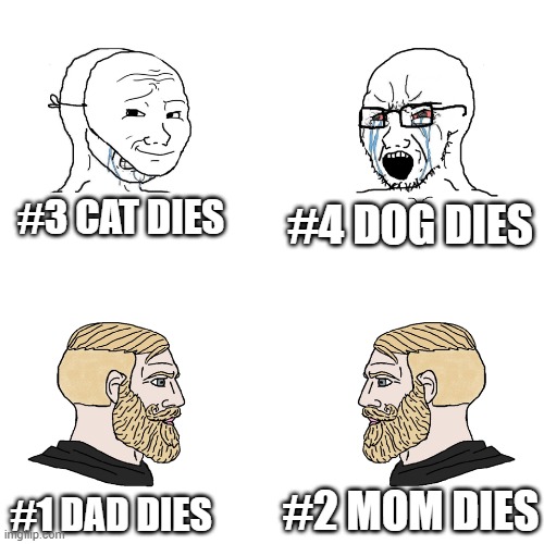 Crying Wojak / I Know Chad Meme | #3 CAT DIES; #4 DOG DIES; #2 MOM DIES; #1 DAD DIES | image tagged in crying wojak / i know chad meme | made w/ Imgflip meme maker