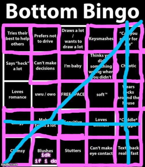 i have severe mental problems | idk if i do | image tagged in bottom bingo | made w/ Imgflip meme maker