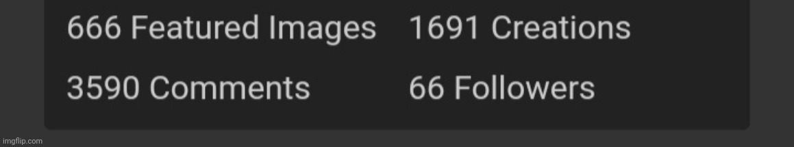 Numbers | image tagged in memes | made w/ Imgflip meme maker