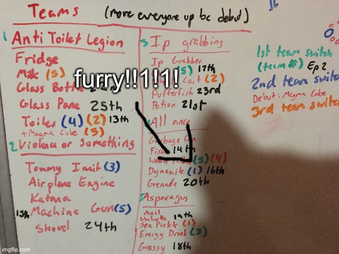 furry!!1!1! | made w/ Imgflip meme maker
