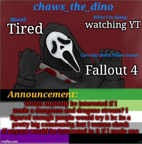 Just checking if anyone would be interested in this | watching YT; Tired; Fallout 4; Would anybody be interested if I made a dungeons and dragons stream? I figured enough people would try it bc its a pretty big community, but I wanna check if anyone would be interested in it if I made one | image tagged in chaws_the_dino announcement temp | made w/ Imgflip meme maker