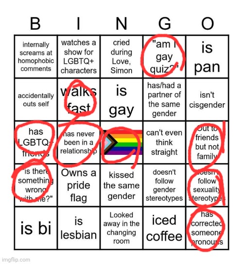 Mmm yes, non hetero bingo | image tagged in mmm yes non hetero bingo | made w/ Imgflip meme maker