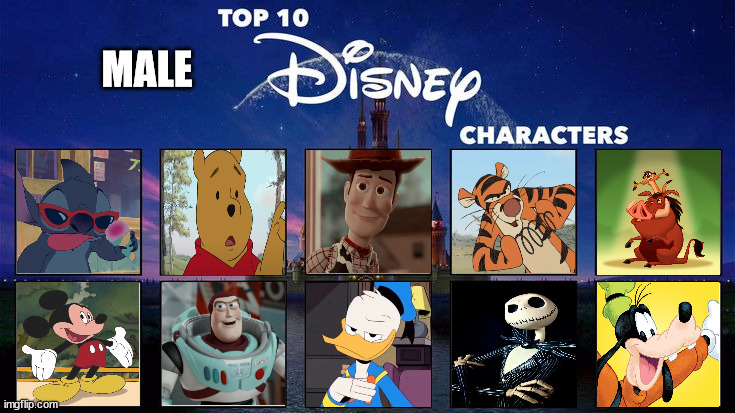 top 10 male disney characters | MALE | image tagged in top 10 disney characters,disney,micky mouse,toy story,winnie the pooh,jack skellington | made w/ Imgflip meme maker