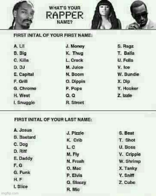 RAPPER NAME GENERATOR!!! Comment what you got!!!! | made w/ Imgflip meme maker