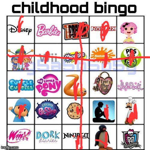 Childhood bingo | image tagged in childhood bingo | made w/ Imgflip meme maker