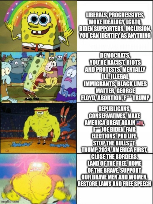 Spongebob Demonstrating America In 2024 | image tagged in memes,joe biden,donald trump,democrats,republicans,2024 | made w/ Imgflip meme maker