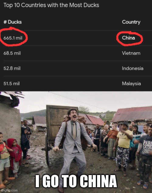 wait a minute... | I GO TO CHINA | image tagged in borat i go to america | made w/ Imgflip meme maker