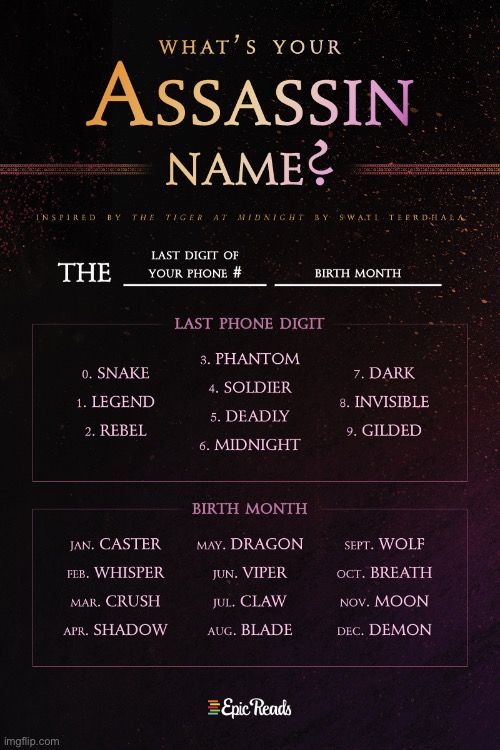 ASSASSIN NAME GENERATOR!!!! Comment what you got! | made w/ Imgflip meme maker
