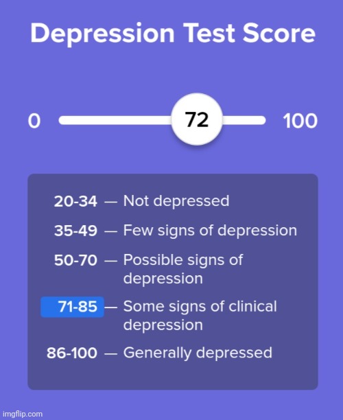 I am the happiest one uptill (ig) | image tagged in memes | made w/ Imgflip meme maker