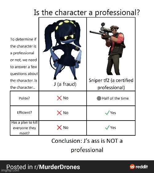 On an unrelated note: When will I be able to one-on-one fight Green_leader or Police_unit_1? | made w/ Imgflip meme maker