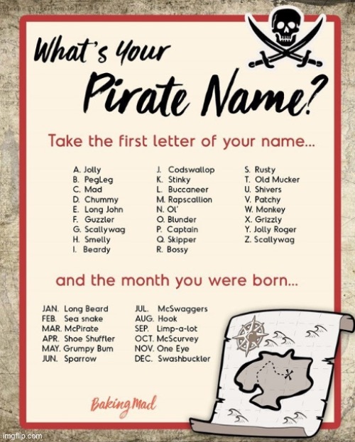 PIRATE NAME GENERATOR!!! Comment what you got! - Imgflip