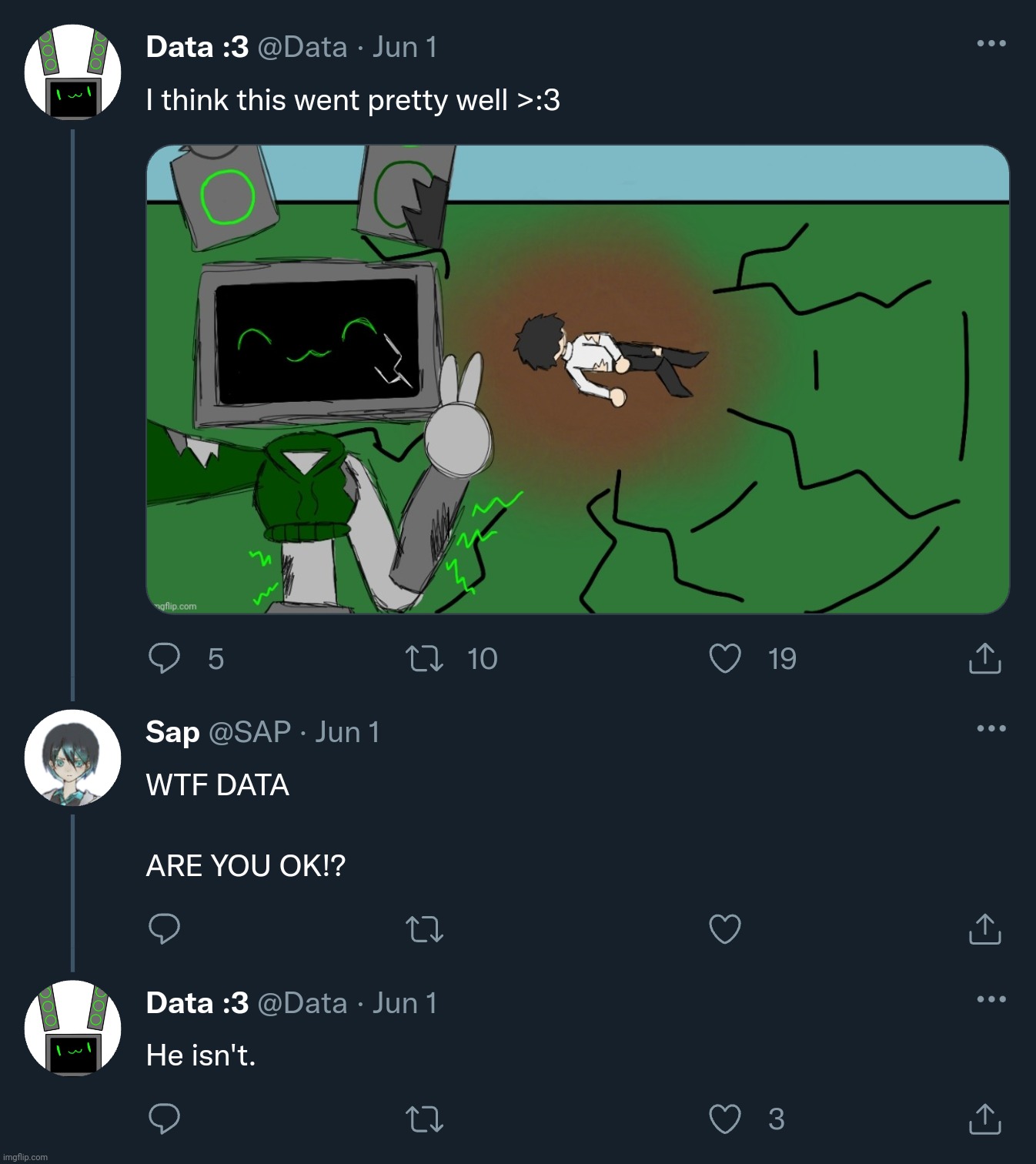 Part 3 | made w/ Imgflip meme maker