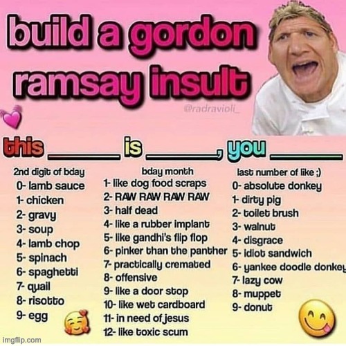 gordon | made w/ Imgflip meme maker