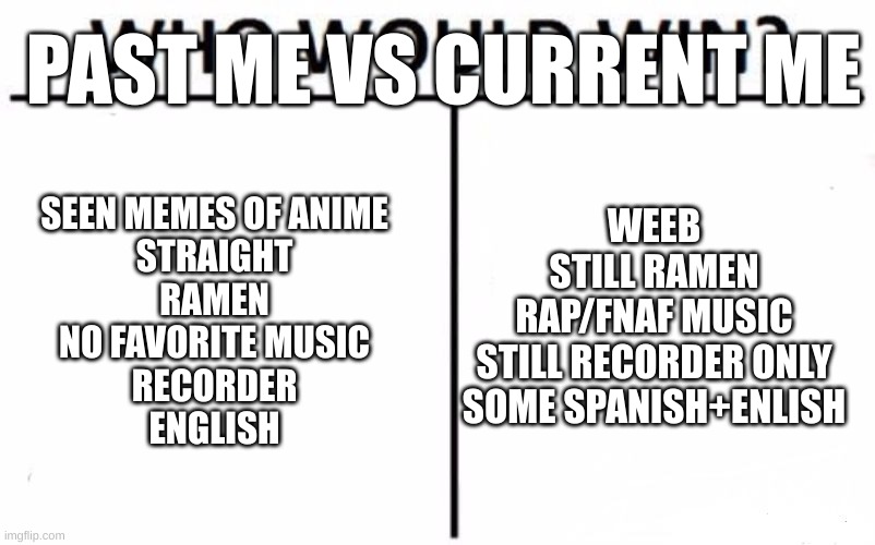 SEEN MEMES OF ANIME
STRAIGHT
RAMEN
NO FAVORITE MUSIC
RECORDER
ENGLISH WEEB
STILL RAMEN
RAP/FNAF MUSIC
STILL RECORDER ONLY
SOME SPANISH+ENLIS | image tagged in memes,who would win | made w/ Imgflip meme maker