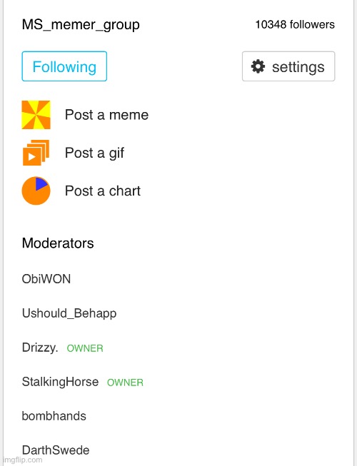 Hell yeah top moderator again | made w/ Imgflip meme maker