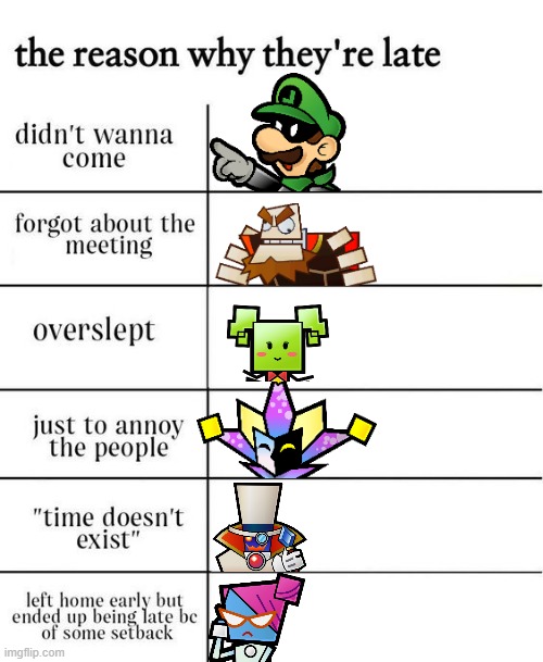 Look who's back on the SPM obsession | image tagged in super paper mario,paper mario | made w/ Imgflip meme maker