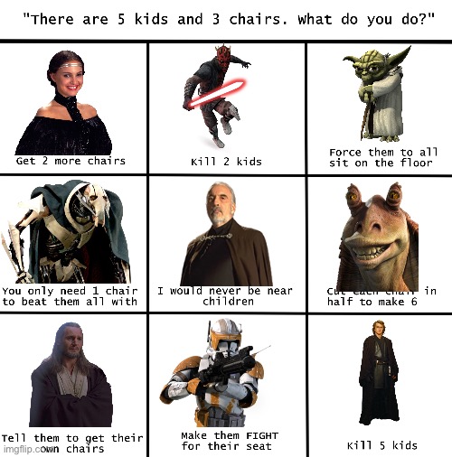 Prequel chairs | made w/ Imgflip meme maker