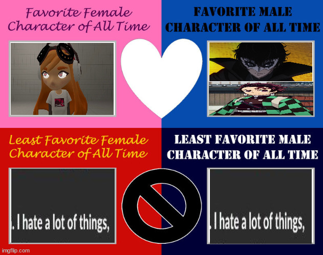 favorite and least favorite characters | image tagged in favorite and least favorite character,favorites,i hate you,tanjiro,persona 5,smg4 | made w/ Imgflip meme maker