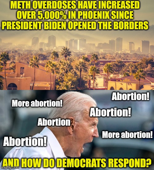 Its nice to know Democrats are consistent. For example, killing citizens with chemicals. Oh well, you'll still vote for them. | METH OVERDOSES HAVE INCREASED OVER 5,000% IN PHOENIX SINCE PRESIDENT BIDEN OPENED THE BORDERS; Abortion! More abortion! Abortion! Abortion; More abortion! Abortion! AND HOW DO DEMOCRATS RESPOND? | image tagged in biden scream,arizona,crying democrats,stupid liberals,consequences,biased media | made w/ Imgflip meme maker