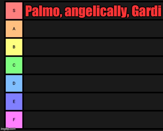 Women in MSmg tierlist | Palmo, angelically, Gardi | image tagged in tier list | made w/ Imgflip meme maker