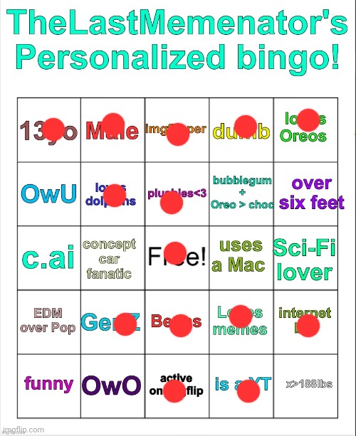 TheLastMemenator User Bingo | image tagged in thelastmemenator user bingo | made w/ Imgflip meme maker