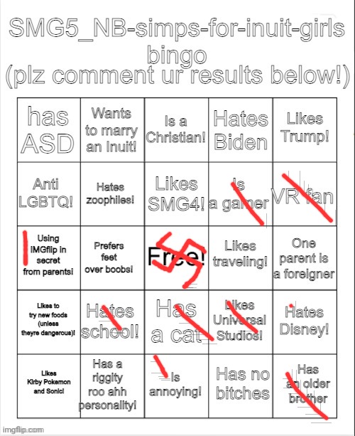 image tagged in smg5_nb-simps-for-inuit-girls bingo | made w/ Imgflip meme maker