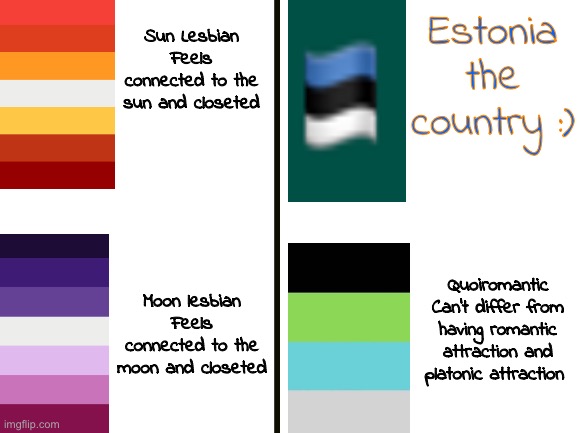 Blank White Template | Estonia the country :); Sun Lesbian
Feels connected to the sun and closeted; Quoiromantic
Can’t differ from having romantic attraction and platonic attraction; Moon lesbian
Feels connected to the moon and closeted | image tagged in blank white template | made w/ Imgflip meme maker