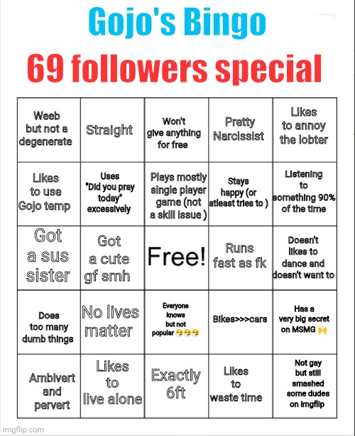 Gojo's bingo Blank Meme Template