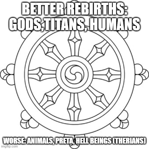 Wheel of Dharma | BETTER REBIRTHS: GODS,TITANS, HUMANS; WORSE: ANIMALS, PRETA, HELL BEINGS (THERIANS) | image tagged in wheel of dharma | made w/ Imgflip meme maker