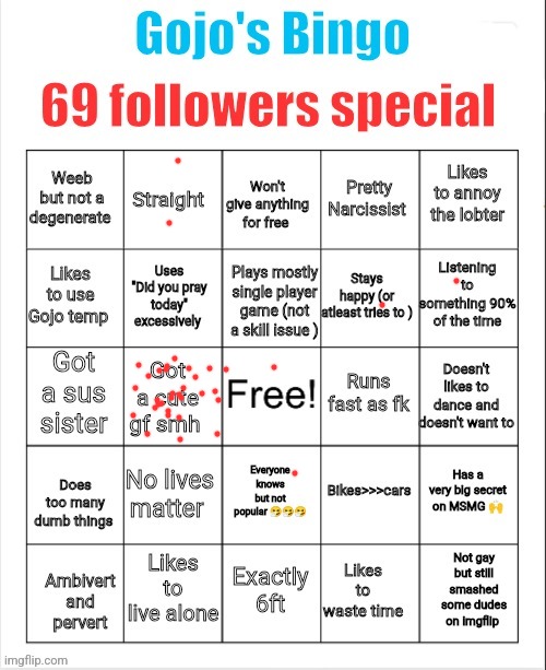 Gojo's bingo | image tagged in gojo's bingo | made w/ Imgflip meme maker