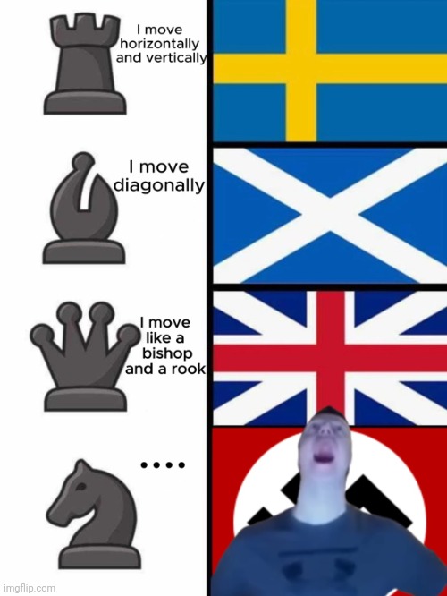 Knight is not what you think... | image tagged in dark humor,chess,funny,gaming,sports | made w/ Imgflip meme maker