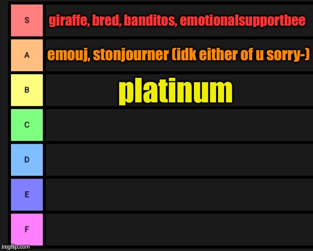 anyoen else before I die | giraffe, bred, banditos, emotionalsupportbee; emouj, stonjourner (idk either of u sorry-); platinum | image tagged in tier list | made w/ Imgflip meme maker