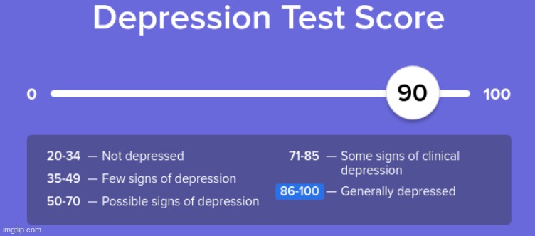 imagine, L, womp womp | made w/ Imgflip meme maker