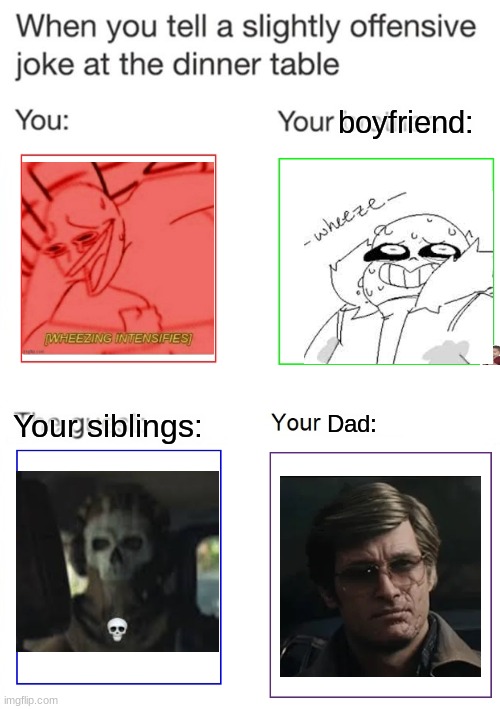 Garet and I love jokes. | boyfriend:; Your siblings:; Dad: | image tagged in slightly offensive joke | made w/ Imgflip meme maker