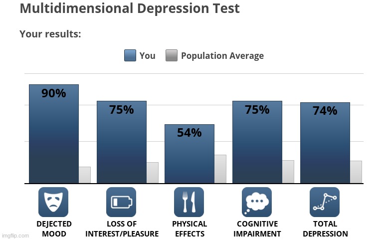 whoopsies | made w/ Imgflip meme maker